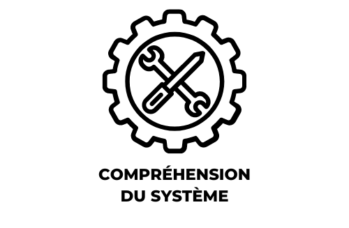 Société de Syndrome de diogène Belgique